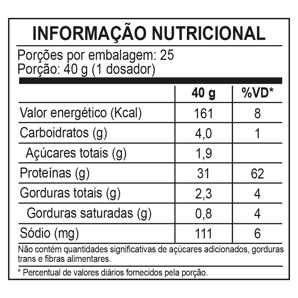 Tabela Nutricional