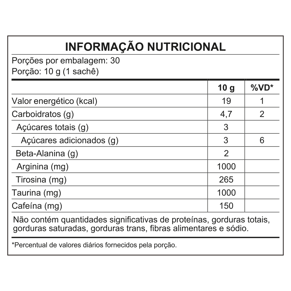 Tabela nutricional de power pink de melão ice - pré-treino - 300g - wp